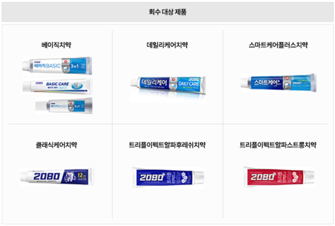 ‘트리클로산 검출’ 애경 2080 치약, 식약처 직접 나섰다…“위반 시 엄중 조치”