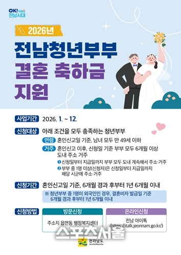 전남도, 청년 결혼축하금 200만원 지원