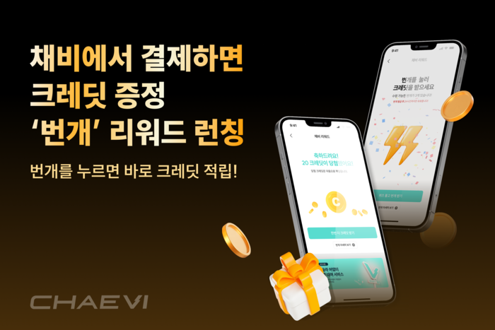 ‘전기차 충전기업’ 채비, 리워드 프로그램 번개 출시