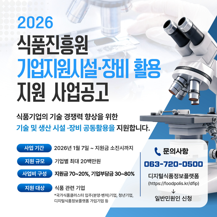 식품진흥원 “고가 연구장비 사지 말고, 시설·장비 활용 사업’ 참여하세요”