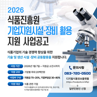 식품진흥원 “고가 연구장비 사지 말고, 시설·장비 활용 사업’ 참여하세요”