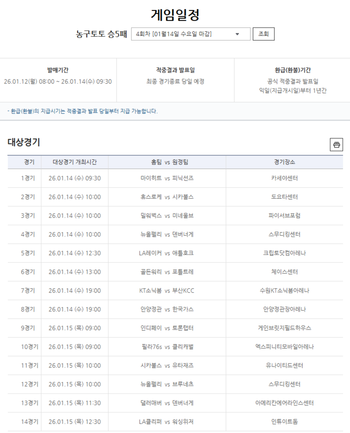 농구토토 승5패 4회차, 마감 임박…직전 3회차 1등 미적중으로 적중금 이월