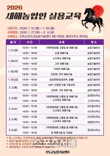 진도군, ‘새해 농업인 실용교육’...27일부터 2월 6일까지
