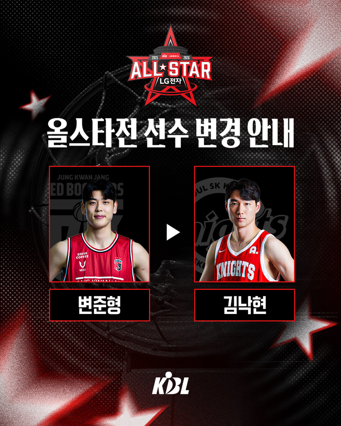 ‘부상’ 변준형 OUT→김낙현 IN…KBL 올스타전, 참가 선수 명단 변경
