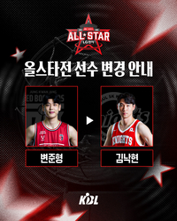 ‘부상’ 변준형 OUT→김낙현 IN…KBL 올스타전, 참가 선수 명단 변경