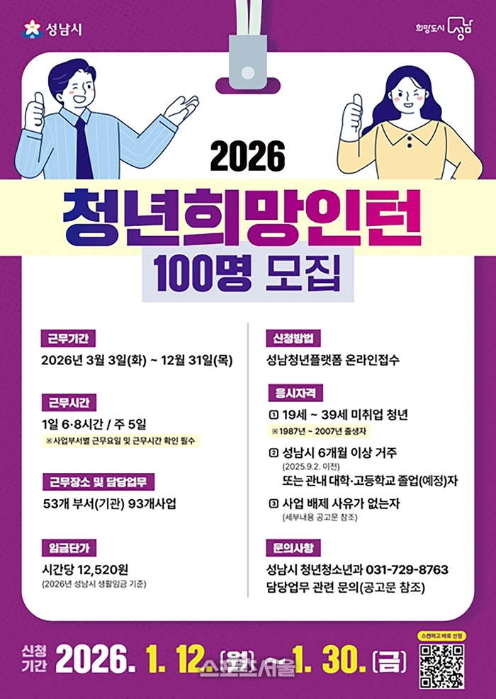 성남시, 공공기관 근무 인턴 청년 100명 모집
