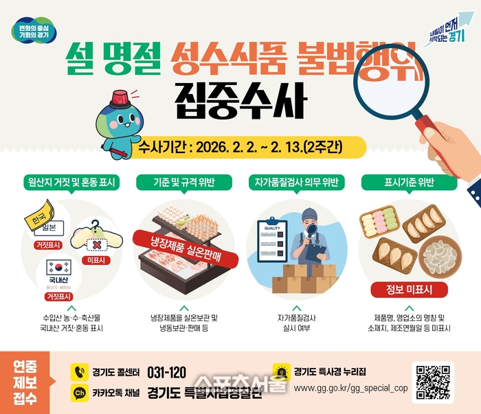 경기도, 설 명절 ‘선물·제수’ 용품 안전 집중 점검