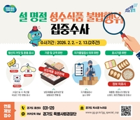 경기도, 설 명절 ‘선물·제수’ 용품 안전 집중 점검