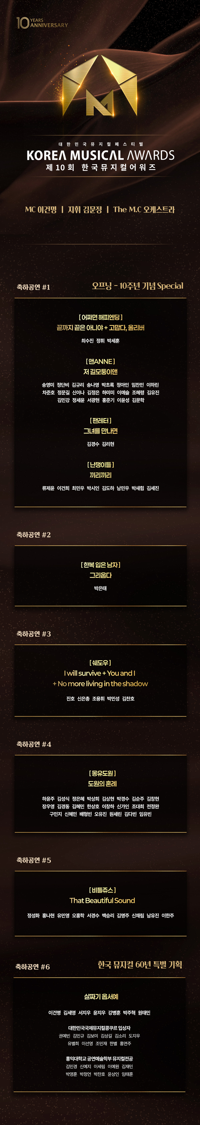 ‘대한민국뮤지컬페스티벌 - 제10회 한국뮤지컬어워즈’ 축하 공연 라인업. 사진 | 한국뮤지컬협회