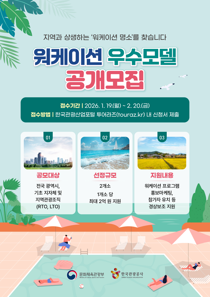 “일도 하고 여행도 한다!”...한국관광공사, ‘2026 워케이션 우수모델’ 공모