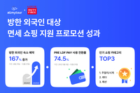 올마이투어 면세점 프로모션, 외국인 투숙객 2배 가까이 늘어