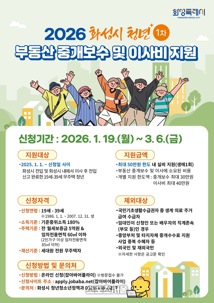 화성시, 31일까지 청년 부동산 중개보수·이사비 지원 신청 접수