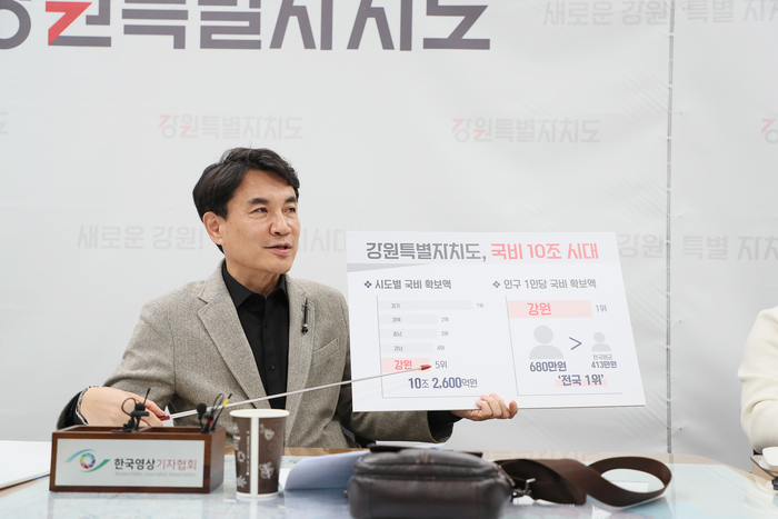 김진태 지사 “확보된 국비, 현장에서 차질없이 집행”