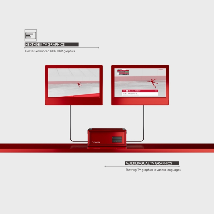 2026 밀라노·코르티나 올림픽에 사용되는 오메가의 최신 미디어 그래픽 시스템 ‘비오나르도 그래픽스 테크놀로지’ 이미지. 사진 | 오메가