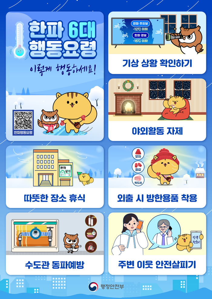 원주시, 한파쉼터 점검·방한물품 지원 강화...겨울철 한파 대응 총력