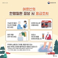 전남도, 치매·독거노인 등 저체온증 예방 총력