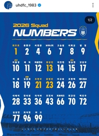 [공식]‘세리머니 사과+이별’ 이청용의 등번호 27, 페드링요 품었다…“영구 결번 안 하냐” 일부 울산 팬 비판