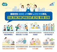 경기도, 올해도 중장년 인생 2막서 노년 돌봄까지 ‘진심’