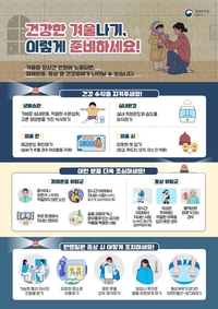 해남군, 한랭질환 예방수칙 실천 당부...치매환자 안전관리 총력