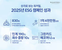 워커힐 호텔앤리조트, 사내 ESG 캠페인으로 1억 4000만 원 사회적 가치 창출