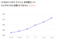 평창인재육성장학재단, 빅데이터로 정보 불균형 포착 ‘수혜자 중심’ 운영 개선