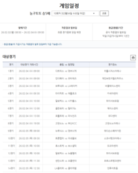 ‘연속 4회 이월’ 농구토토 승5패 10회차 발매…1등 적중금 4억7천여만원 누적