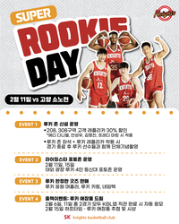 에디 다니엘과 사진 찍고 싶은 사람? SK, 11일 홈경기서 ‘루키 데이’ 이벤트 개최