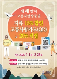 고흥군, 설 명절  고흥사랑상품권 ‘역대급’ 이벤트