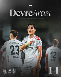 오현규의 ‘미친 활약’, 2경기 연속골에 ‘힐킥’ 도움으로 베식타스도 ‘역전승’…최고 평점에 최우수선수까지 선정