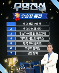 “우승자, 영화 주인공 된다”…‘무명전설’ 오디션 상식 파괴한 우승 특전