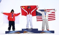 중국, 하루 만에 ‘기사회생’… 스노보드와 스키로 금메달 2개 획득