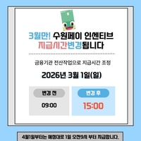수원시, 3월 수원페이 인센티브 첫날 오후 3시부터 지급