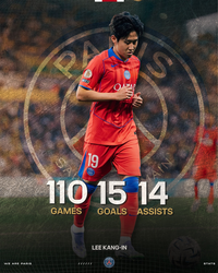 특급 칭찬! 이강인 생일 챙긴 PSG “축구라는 언어를 유창하게 구사해”