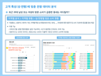 관광 데이터도 AI 시대...한국관광 데이터랩 ‘AI 해설사’ 도입