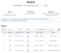 ‘UCL 녹아웃 라운드 PO 2차전’ 프로토 승부식 25회차 발매 개시