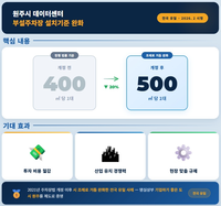 원주시, 데이터센터 부설주차장 설치 기준 완화