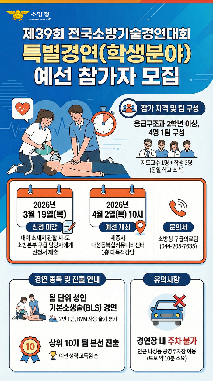 [소방청]제39회 전국소방기술경연대회, 특별경연(학생분야) 참가팀 모집