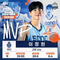 창단 첫 봄농구 가보자고! 소노 이정현, 5라운드 MVP 선정…올시즌 두 번째 수상