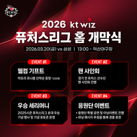 KT, 퓨처스 개막식 개최→‘초대 우승’ 기념 행사+치어리더 특별 공연까지!