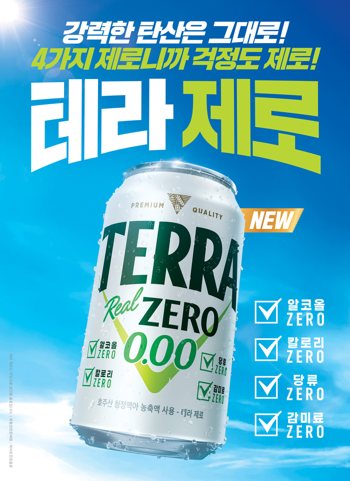 "알코올·당류 다 뺐다"... 하이트진로, '테라 제로' 출시