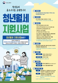 경기도, 청년월세 최대 20만원씩·24개월 지원