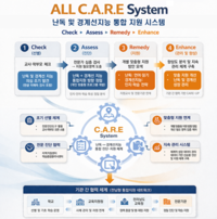 전남교육청, 경계선 지능 및 난독 학생 ‘올 케어’ 지원 강화