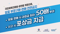 1200만 관중 시대, 암표 NO! KBO-문체부 공동 대응