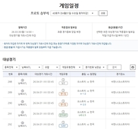 홍명보호, 오스트리아전 결과는? 프로토 승부식 40회차 게임 발매 중