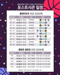 ‘봄 농구가 온다’ 2025~2026 WKBL 포스트시즌, 4월8일 시작 [SS시선집중]