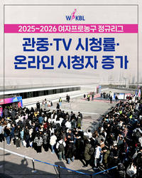 높아진 여자농구 인기…2025~2026시즌, 전년 대비 평균 관중 ‘증가’