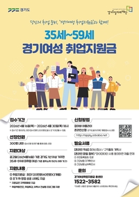 경기도 ‘여성 취업지원금’ 300명 최대 120만 원 지원