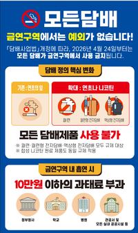 속초시, 24일부터 ‘합성 니코틴 액상형 전자담배’도 금연구역 흡연 금지