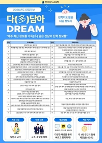 전남교육청, 맞춤형 대입정보 ‘다(多)-담아 DREAM’ 발간