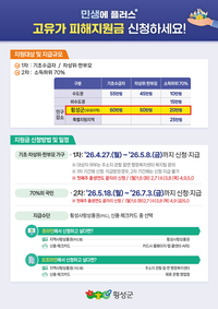 횡성군, 27일부터 ‘고유가 피해지원금’ 접수